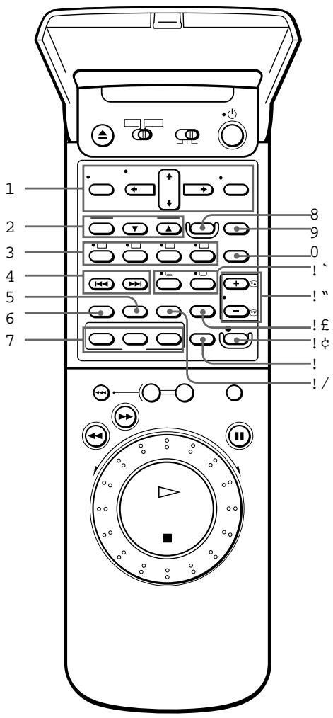SONY SLV-T2000MN - Remote commander (In the lid) - 1