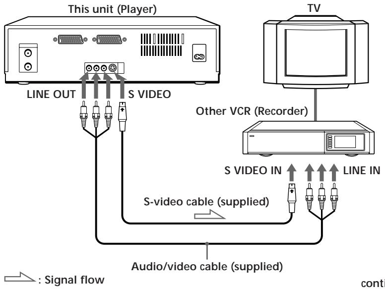 SONY SLV-T2000MN - Editing with another VCR - 2