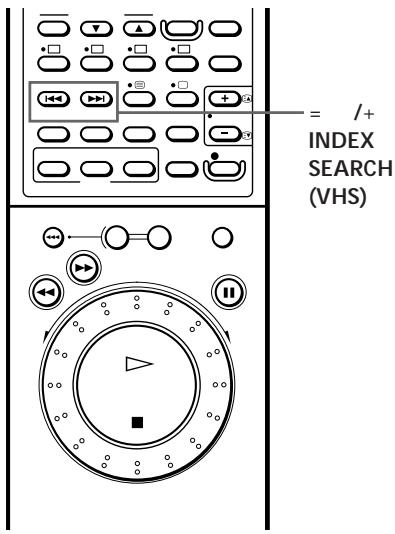 SONY SLV-T2000MN - Searching using the index function (VHS deck only) - 1