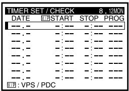 SONY SLV-T2000MN - Before you start... - 4