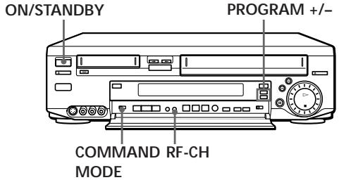 SONY SLV-T2000MN - Tuning your TV to the VCR - 1