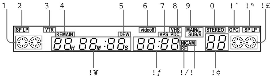 SONY SLV-T2000MN - Display window - 1