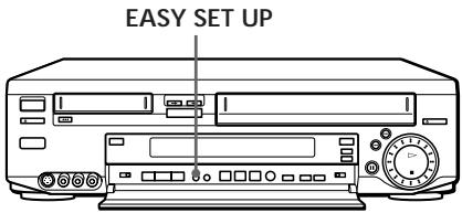 SONY SLV-T2000MN - Setting up the VCR with EASY SET UP - 2