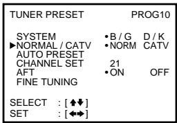 TUNER PRESET PROG10 SYSTEM •B/G D/K ▶NORMAL/ CATV •NORM CATV AUTO PRESET CHANNEL SET 21 AFT •ON OFF FINE TUNING SELECT : [◆↓] SET : [◆◆]