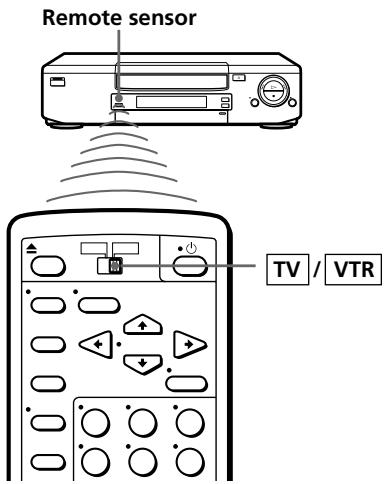 Remote sensor TV / VTR