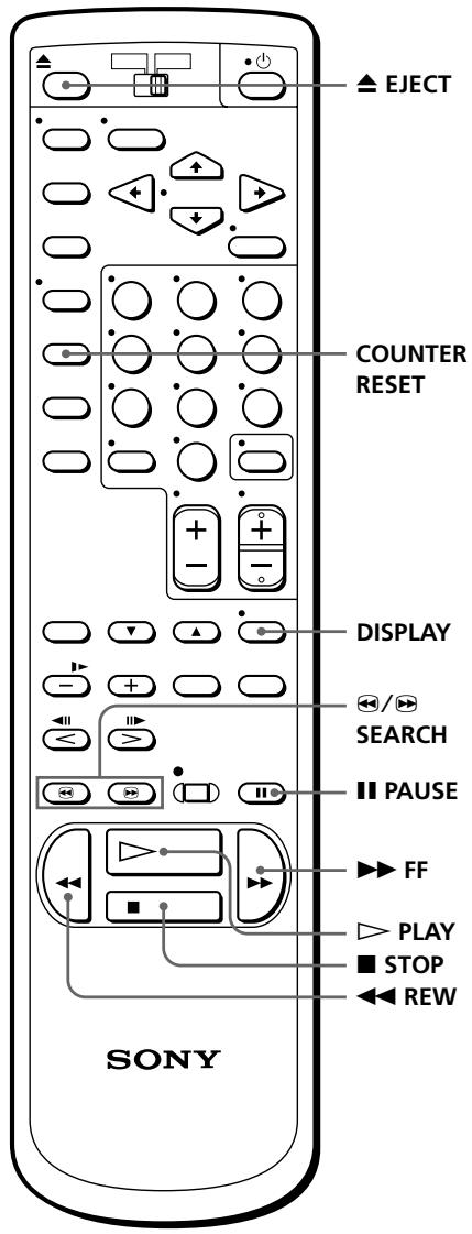 EJECT COUNTER RESET DISPLAY SEARCH PAUSE FF PLAY STOP REW SONY