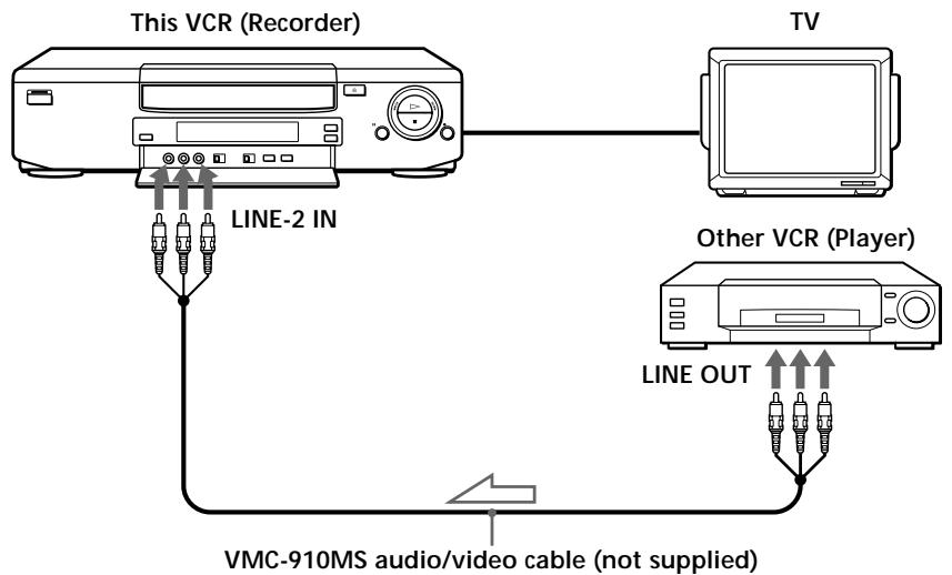 SONY SLV-X815ME - Editing with another VCR - 1