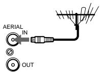 AERIAL IN OUT