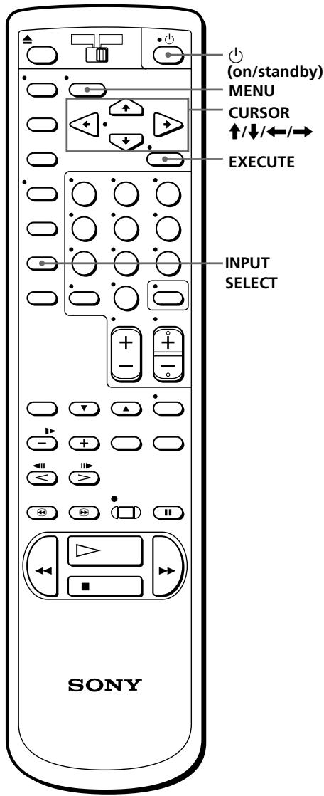 (on/standby) MENU CURSOR ↑/↓/←/→ EXECUTE INPUT SELECT SONY