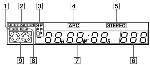 AUTOTRACKING TIMER REO SP EPL LP APC STEREO 88H 88M 88S 888 9 8 7 6