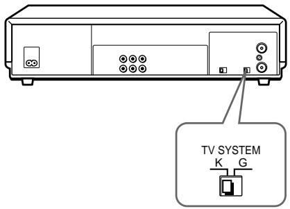 TV SYSTEM K G