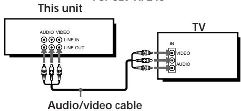 SONY SLV-XF245ME - Additional connections - 2