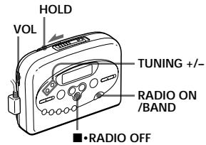 HOLD VOL TUNING +/- RADIO ON /BAND ■•RADIO OFF