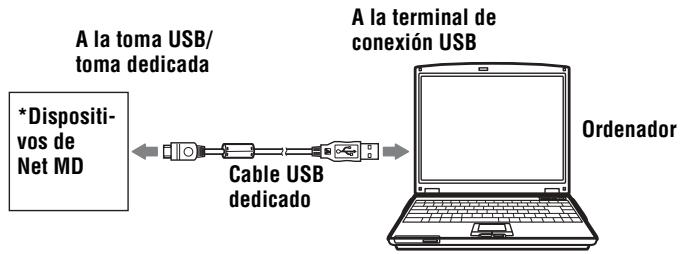 SONY MZ-NE410CK - Conexión del Net MD al ordinador - 1