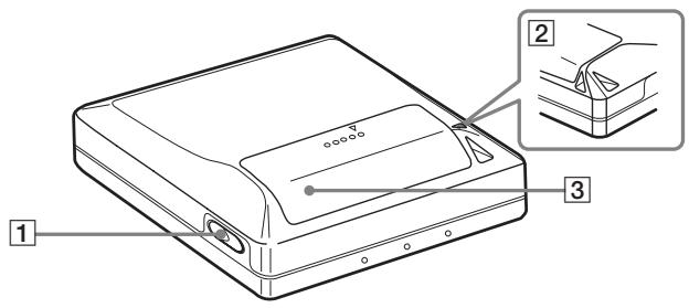 SONY MZ-NE410CK - Parte posterior de la grabadora - 1