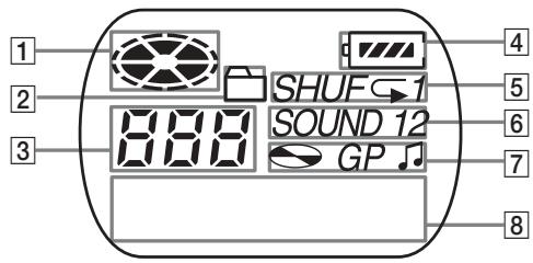 SONY MZ-NE410CK - Visor de la grabadora - 1