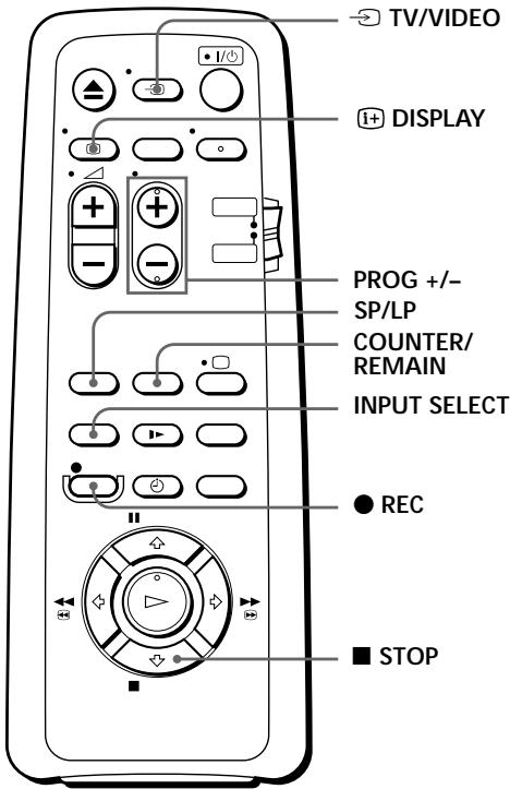 SONY SLV-SE60AE2 - Aufnehmen von Fernsehprogrammen - 1
