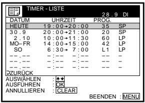 SONY SLV-SE60AE2 - Vorbereitungen - 2