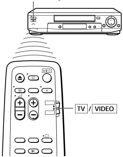 SONY SLV-SE60AE2 - Gebrauch der Fernbedienung - 1