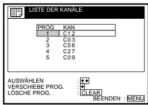 SONY SLV-SE60AE2 - Vorbereitungen - 5