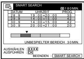 SONY SLV-SE60AE2 - Vorbereitungen - 1
