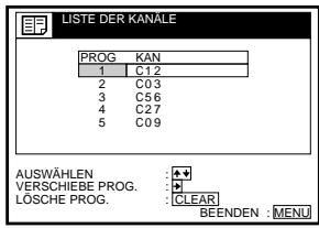 SONY SLV-SE60AE2 - Vorbereitungen - 6