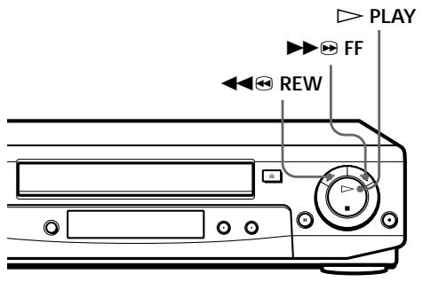 SONY SLV-SE60AE2 - Wiedergeben und Suchen mit entsprechlicher Geschwindigkeit - 1
