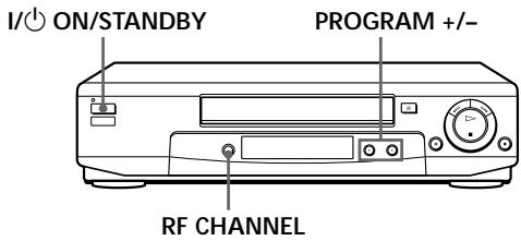 SONY SLV-SE60AE2 - Einstellen des Fernsehgeräts auf den Videorecorder - 1