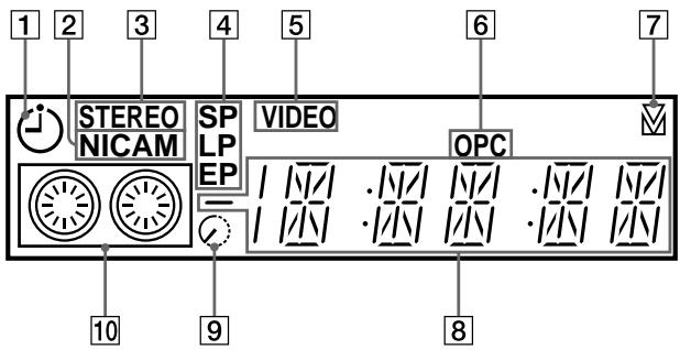 SONY SLV-SE60AE2 - Display - 1