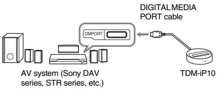 SONY TDM-IP10 - 3: Installing the TDM-iP10 - 1