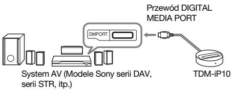 SONY TDM-IP10 - 3: Instalowanie urzadzenia TDM-iP10 - 1