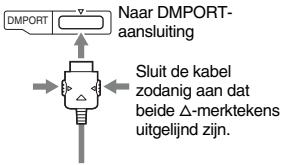 SONY TDM-IP10 - Aansluiten/ontkoppelen van het apparatus - 1