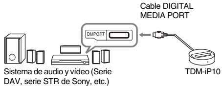 SONY TDM-IP10 - 3: Instalación de la unidad TDM-iP10 - 1