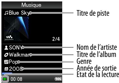SONY NWZ-E436F - Musique - 1