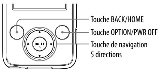 SONY NWZ-E436F - Affichage du menu d'options des photo - 2