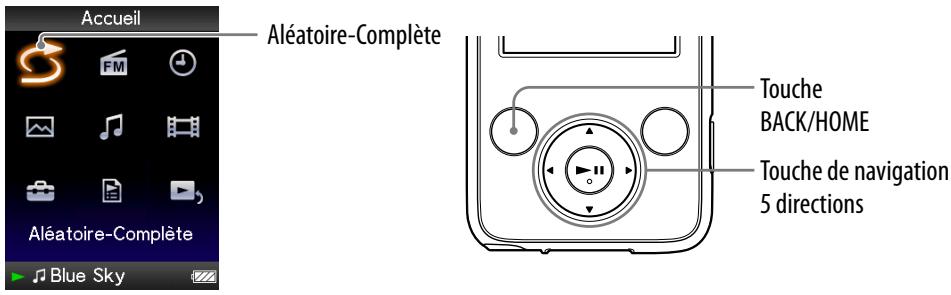 SONY NWZ-E436F - Lecture de toutes les pistes dans un ordre aléatoire - 1