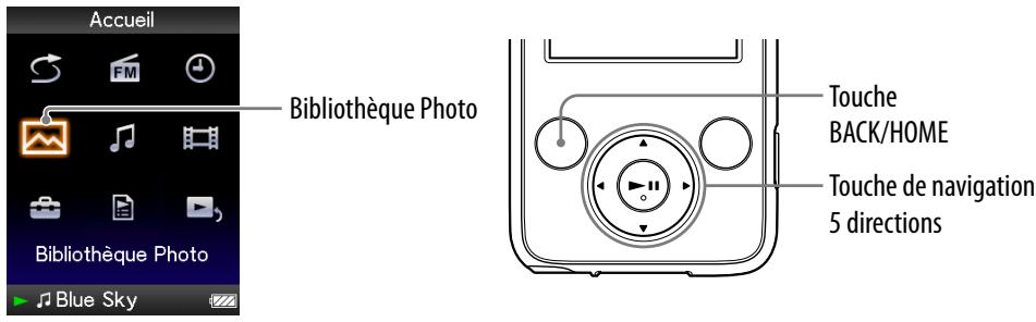 SONY NWZ-E436F - Lecture d'un diaporama - 1