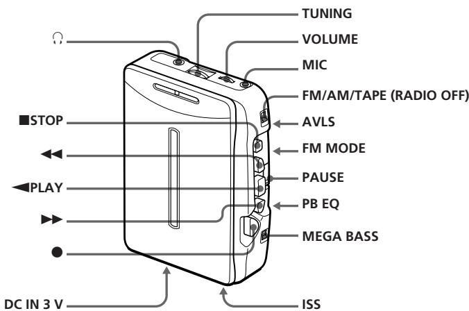 SONY WM-GX100 - Radio Cassette-Corder - 7