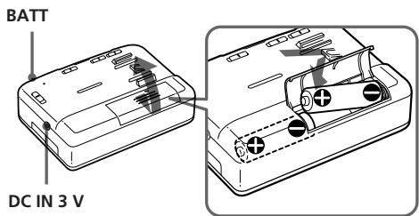 SONY WM-GX100 - Caring for others - 1