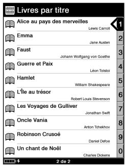 Livres par titre Alice au pays des merveilles Lewis Carrol Emma Jane Austen Faust Johann Wolfgang von Goethe Guerre et Paix Léon Tolstoi Hamlet William Shakespeare L'Île au trésor Robert Louis Stevenson Les Voyages de Gulliver Jonathan Swift Oncle Vania Anton Tshelthov Robinson Crusoe Daniel Defoe Un chant de Noël Charles Dickens