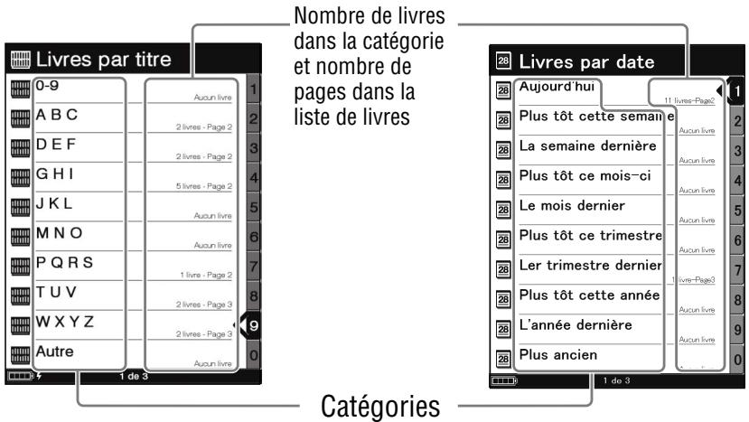 Livres par titre 0-9 A B C D E F G H I J K L M N O P Q R S T U V W X Y Z Autre Nombre de livres dans la catégorie et nombre de pages dans la liste de livres 1 de 3 2 3 4 5 6 7 8 9 10 21 22 23 24 25 26 27 28 29 30 31 32 33 34 35 36 37 38 39 40 41 42 43 44 45 46 47 48 49 50 51 52 53 54 55 56 57 58 59 60 61 62 63 64 65 66 67 68 69 70 71 72 73 74 75 76 77 78 79 80 81 82 83 84 85 86 87 88 89 90 91 92 93 94 95 96 97 98 99 100 101 102 103 104 105 106 107 108 109 110 111
