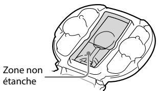 SONY RDP-NWR100 - Zone non étanche - 1