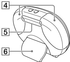 SONY RDP-NWR100 - Osien nimet - 2