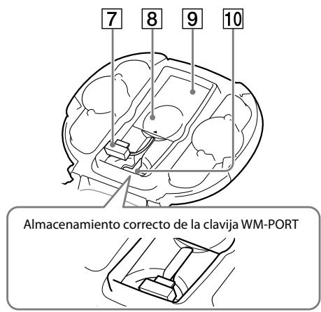 SONY RDP-NWR100 - Nombres de las piezas - 3