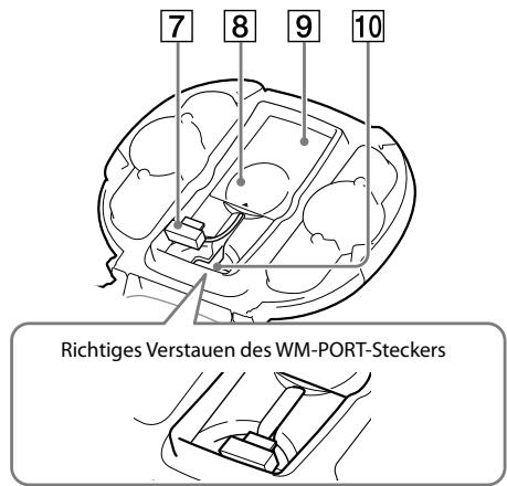 SONY RDP-NWR100 - Lage der Teile und Bedienelemente - 3