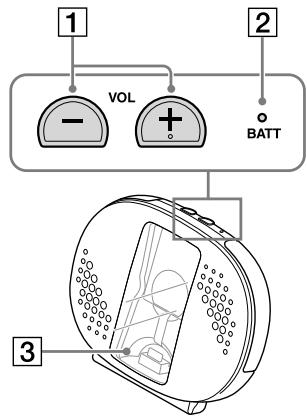 SONY RDP-NWR100 - Onderdelen - 1