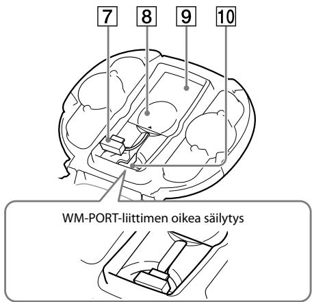 SONY RDP-NWR100 - Osien nimet - 3