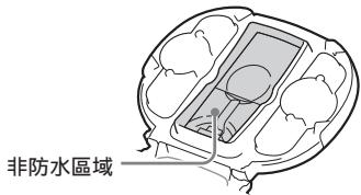 SONY RDP-NWR100 - 非防水區域 - 1