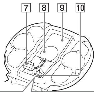 SONY RDP-NWR100 - 部件名稱 - 3