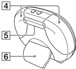 SONY RDP-NWR100 - Nomi dei componenti - 2